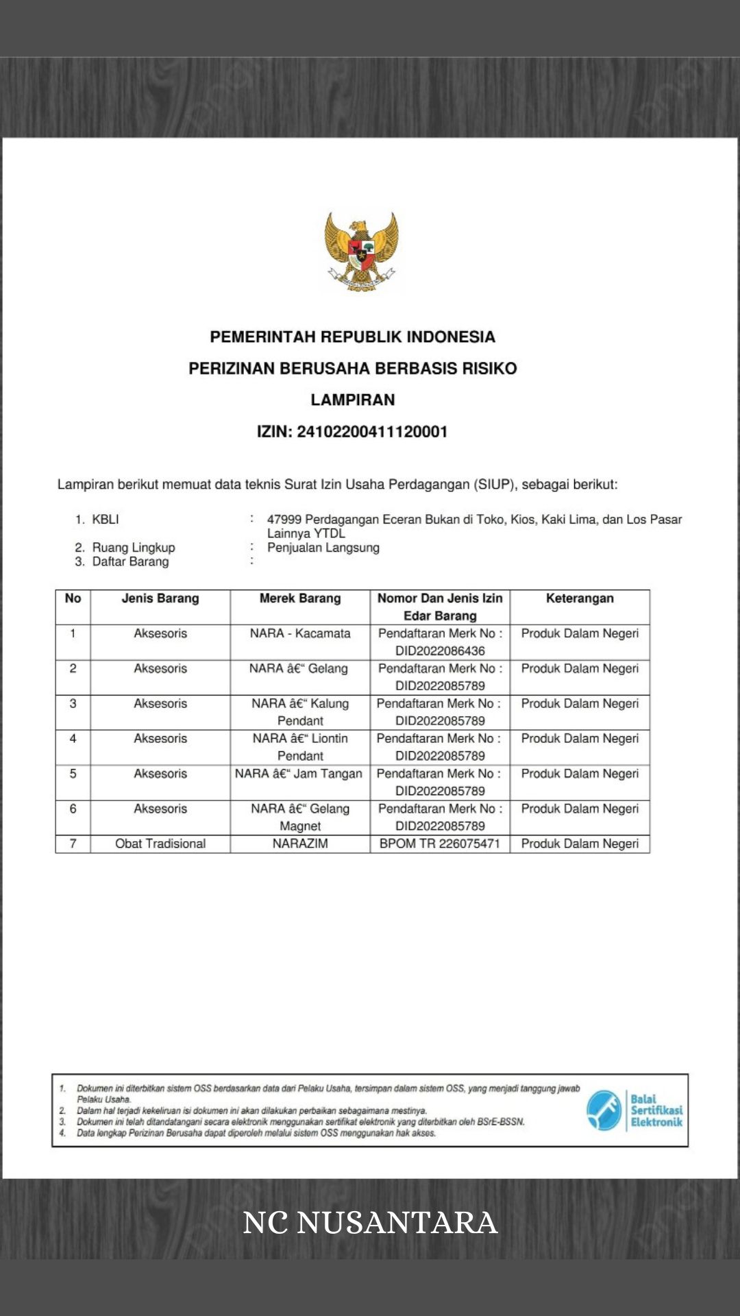 Produk 3